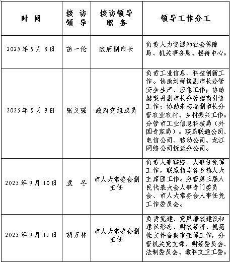 d21b3cff039d88cde2e4e168eb752c3.png
