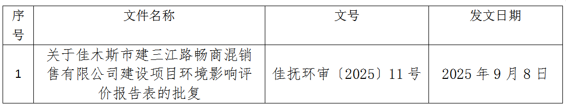 1757312619075.png