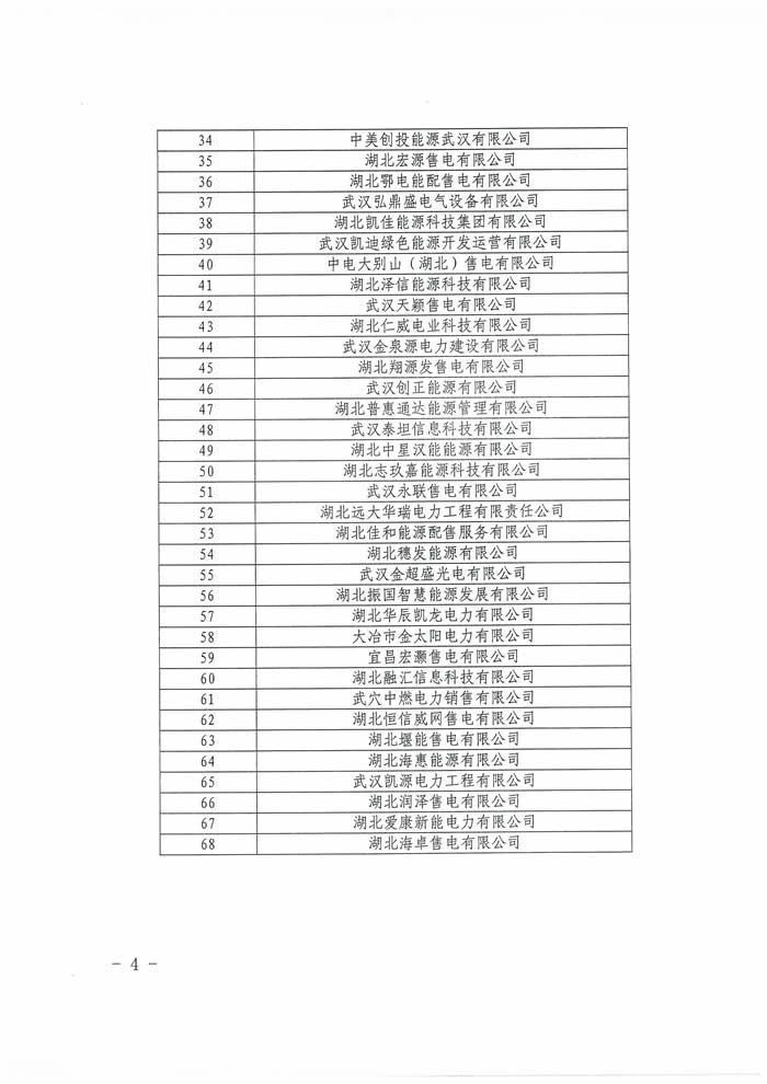 拓普電力取得售電資質(zhì) (4).jpg